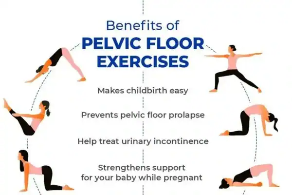Pelvic Floor Exercises with faecal incontinence Bexley