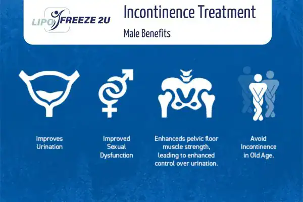 What to Expect During the Treatment Bexley
